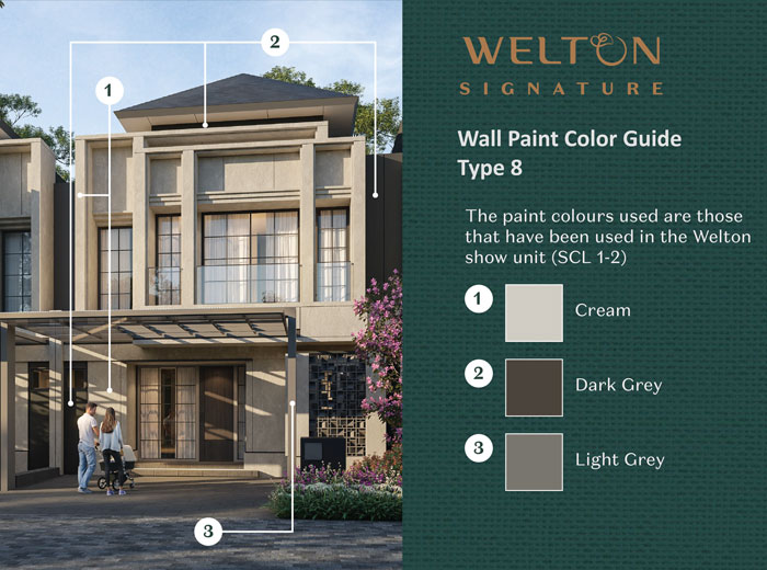 welton signature hiera bsd